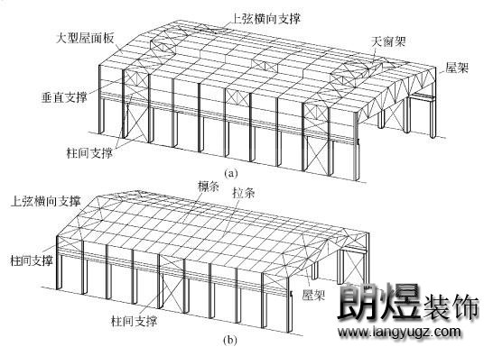 成都厂房装修顶面材料示意图